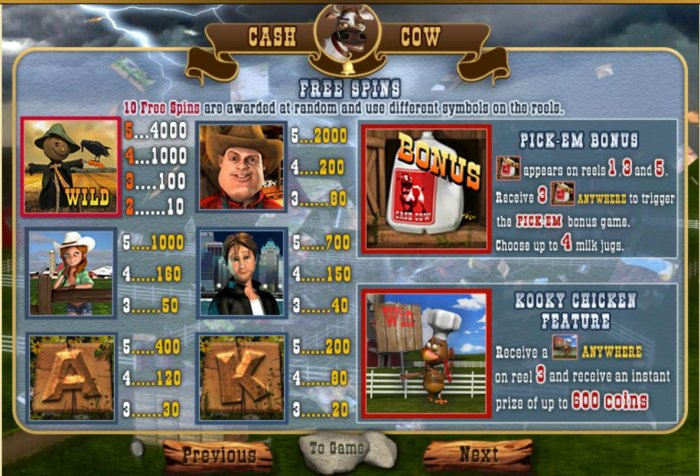 Cash Cow by All Online Pokies