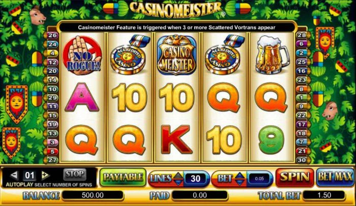 Casinomeister by All Online Pokies