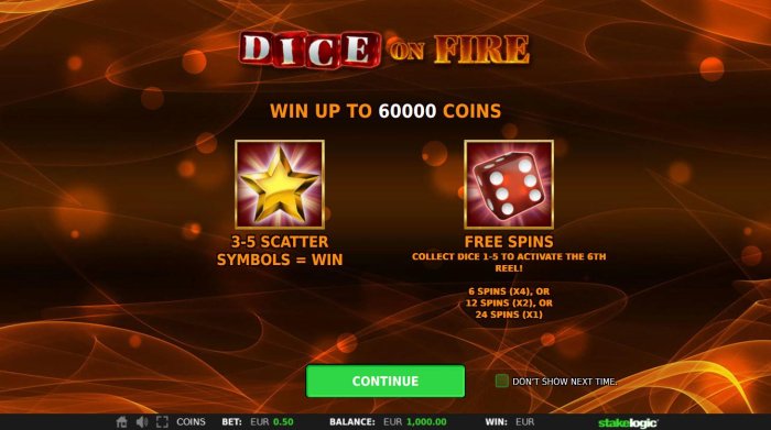 Dice on Fire by All Online Pokies