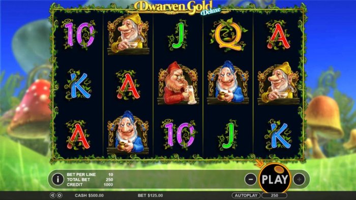 Main game board featuring five reels and 25 paylines with a $5,000 max payout by All Online Pokies