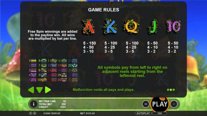 Low value game symbols paytable and payline diagrams. All symbols pay from left to right on adjacent reels starting from the leftmost reel. by All Online Pokies