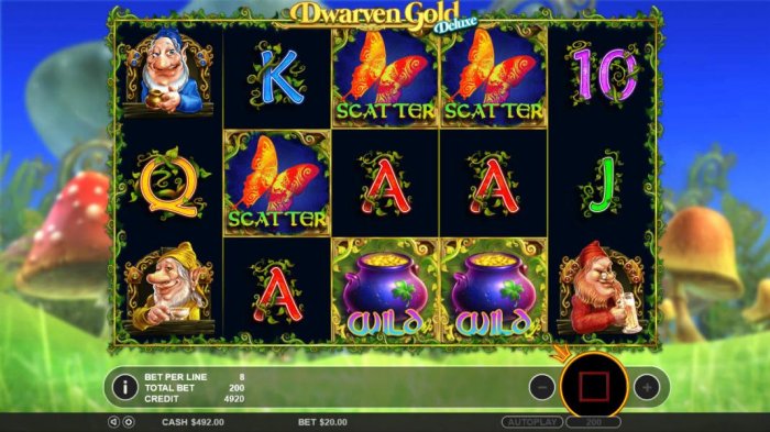 Dwarven Gold Deluxe by All Online Pokies