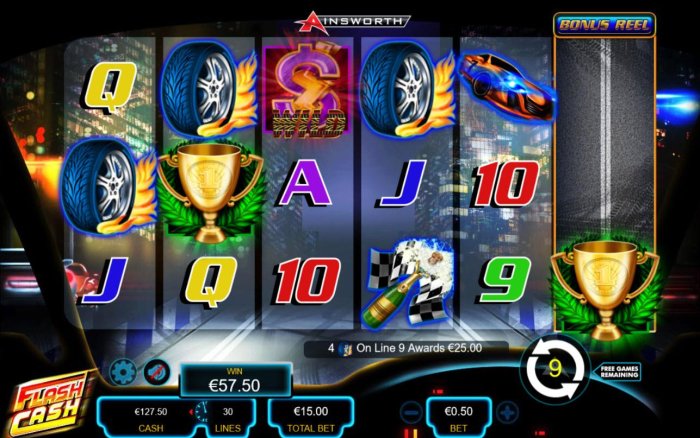 Flash Cash by All Online Pokies