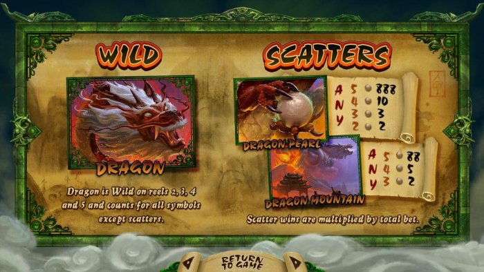 All Online Pokies - Dragon is wild on reels 2, 3, 4 and 5 and counts for all symbols except scatters. Scatters are Dragon Pearl and Dragon Mountain.