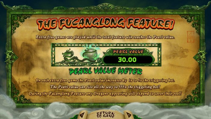 Fucanglong by All Online Pokies