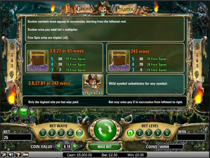 All Online Pokies image of Ghost Pirates
