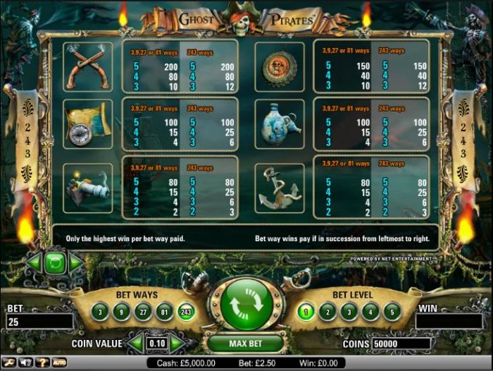 All Online Pokies image of Ghost Pirates