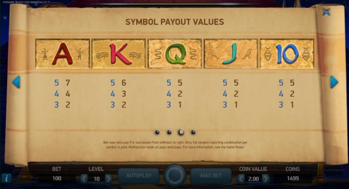 All Online Pokies image of Pyramid Quest for Immortality