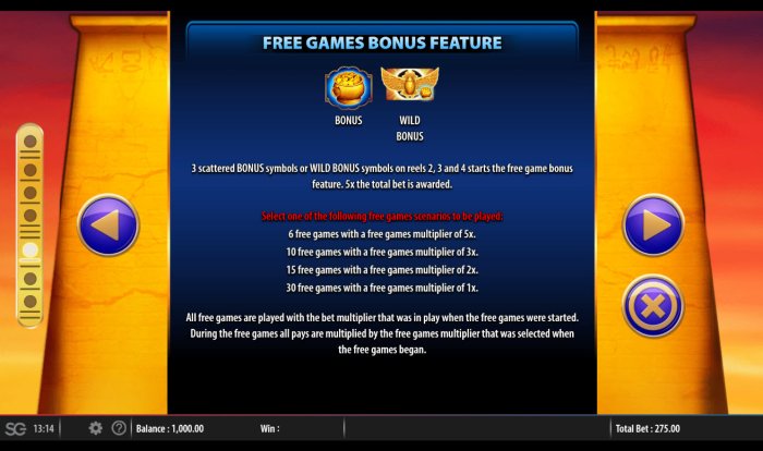Free Game Rules by All Online Pokies