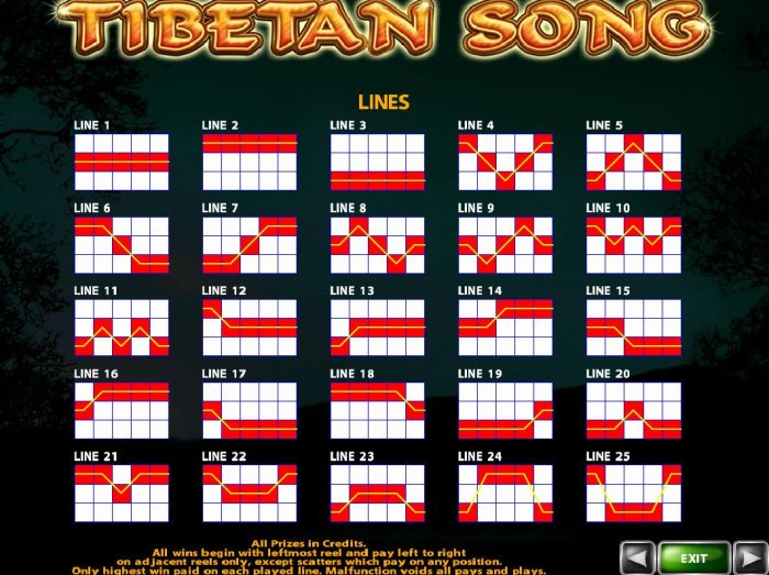 Tibetan Song by All Online Pokies