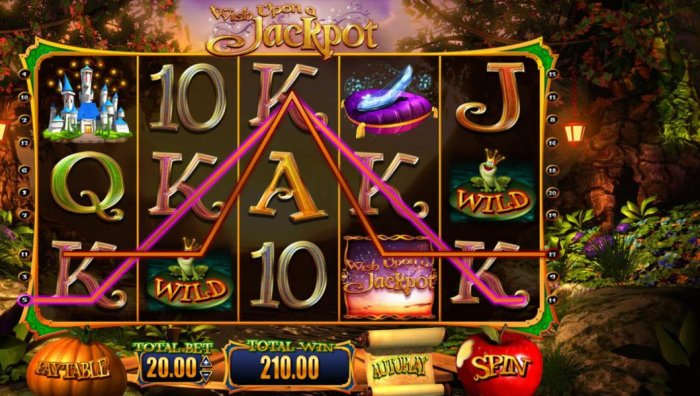 Images of Wish Upon a Jackpot