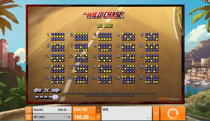 The Wild Chase by All Online Pokies