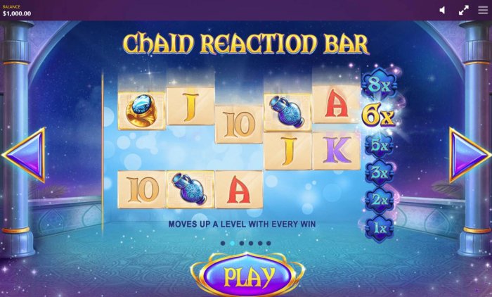 Chain Reaction Bar - moves up a level with every win. - All Online Pokies