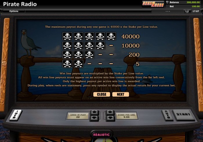 Pirate Radio by All Online Pokies
