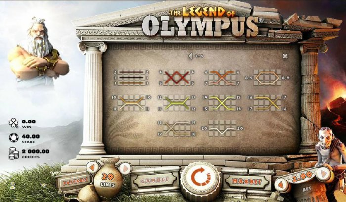 All Online Pokies image of The Legend of Olympus