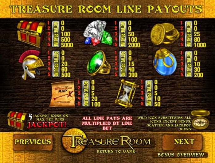 Images of Treasure Room