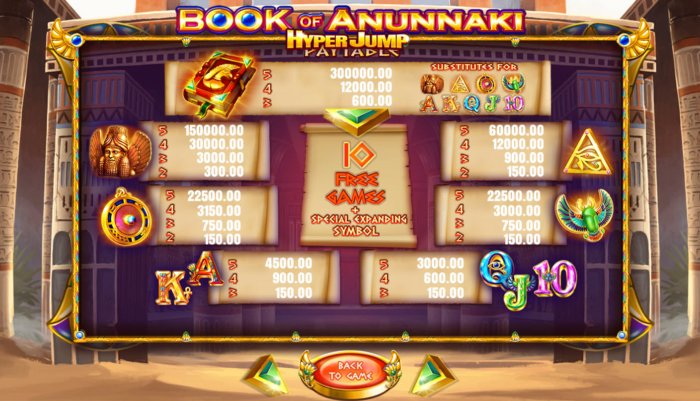 Book of Anunnaki by All Online Pokies