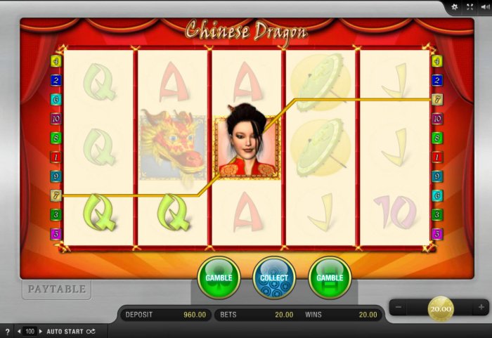 Chinese Dragon by All Online Pokies
