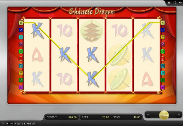 Chinese Dragon by All Online Pokies