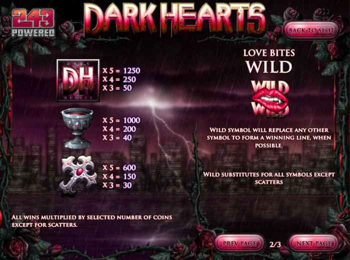 Images of Dark Hearts