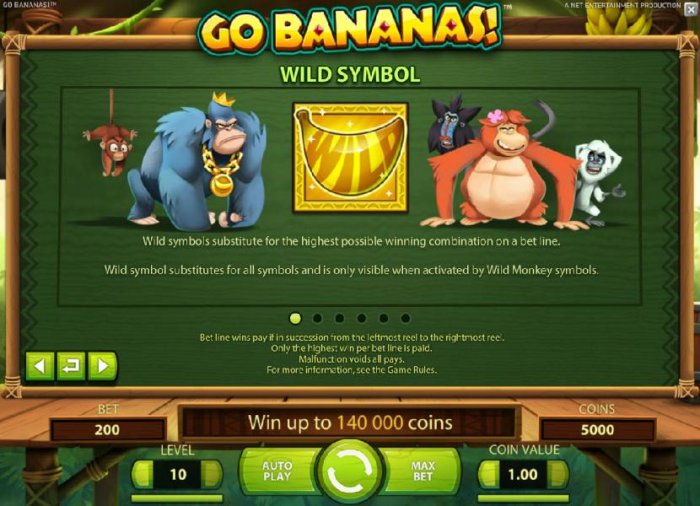 Go Bananas by All Online Pokies