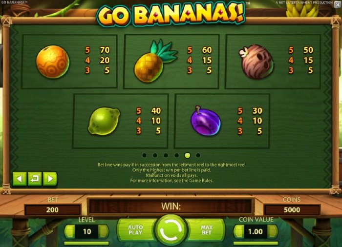 Images of Go Bananas