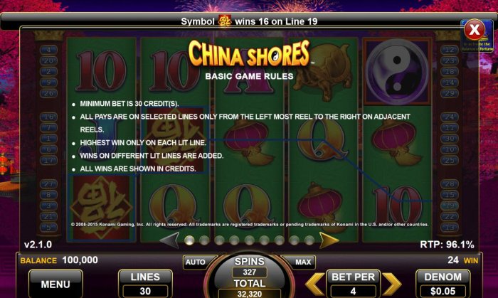 Basic Game Rules by All Online Pokies