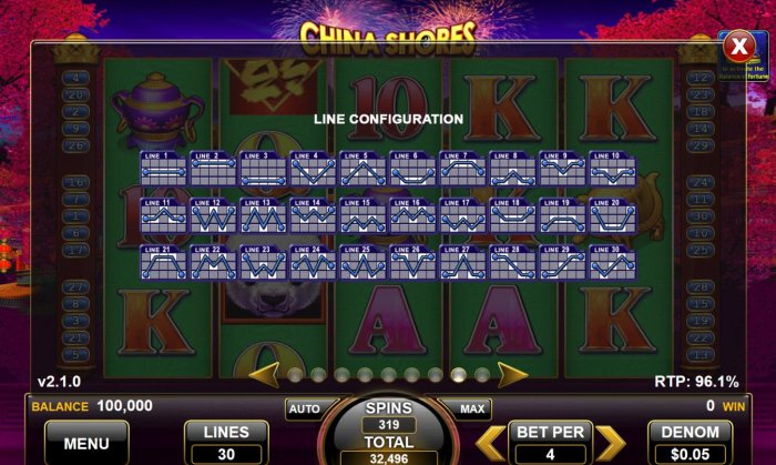 China Shores by All Online Pokies