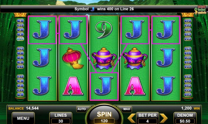 China Shores by All Online Pokies