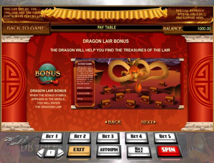 All Online Pokies - how to play the bonus feature