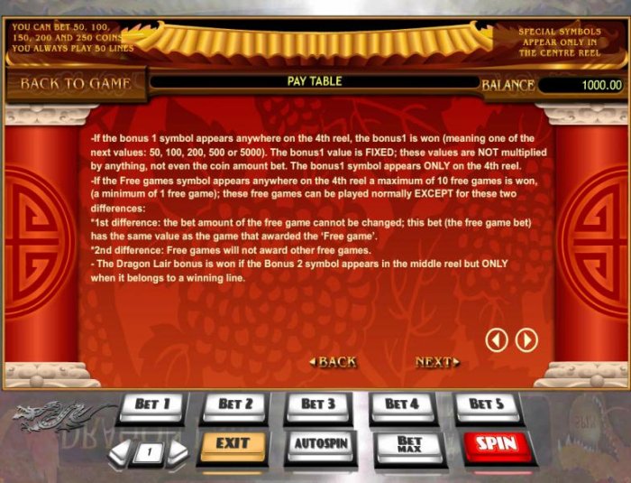 Dragon Lair by All Online Pokies