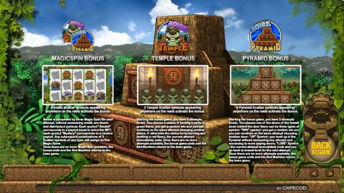 Mayan Temple Revenge by All Online Pokies