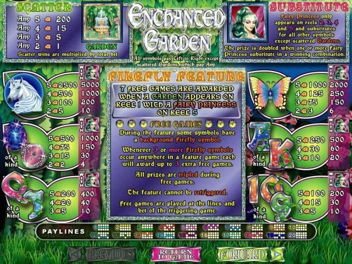 Images of Enchanted Garden