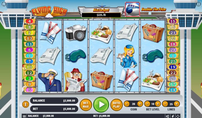 All Online Pokies image of Flying High