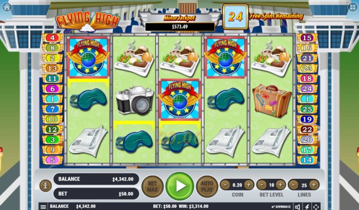 All Online Pokies - Free Spins Retriggered