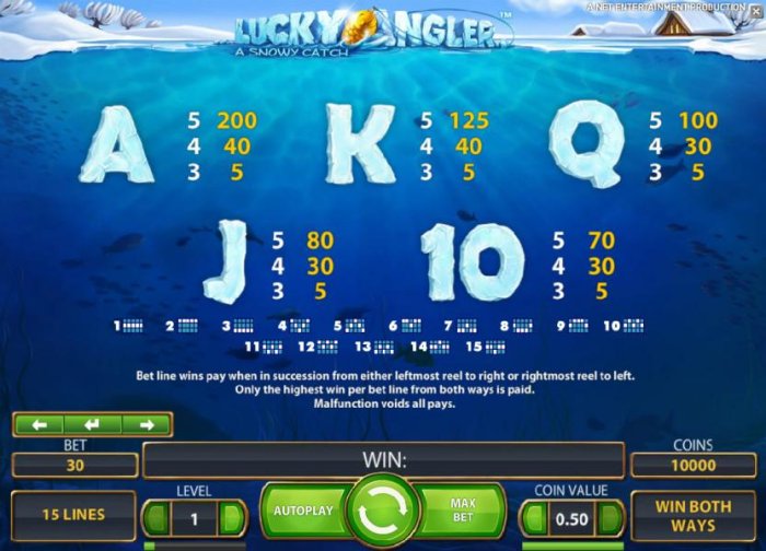 Lucky Angler by All Online Pokies