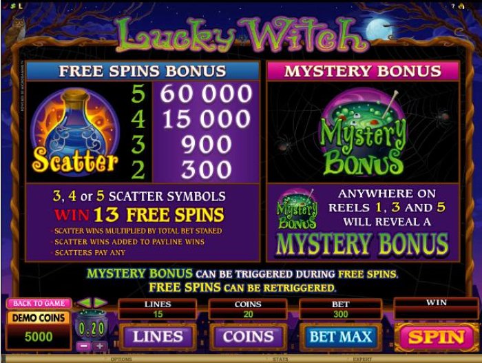 All Online Pokies - free spins bonus and mystery bonus paytable