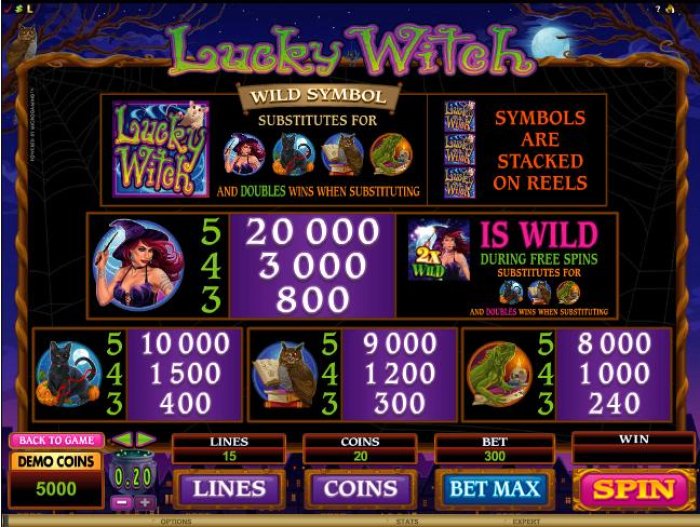 All Online Pokies image of Lucky Witch