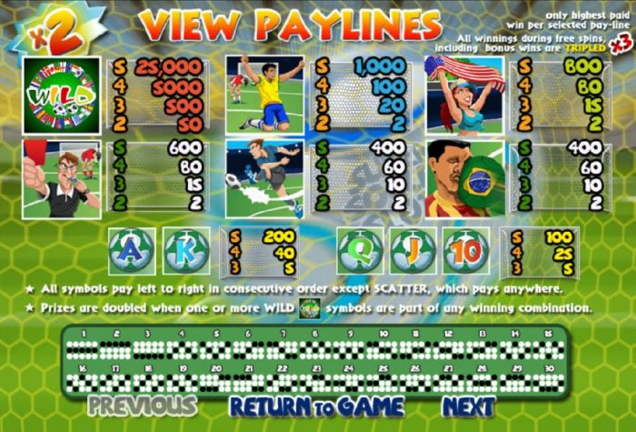 All Online Pokies image of Super Soccer Slots
