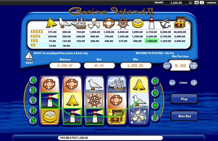 Casino Island II by All Online Pokies