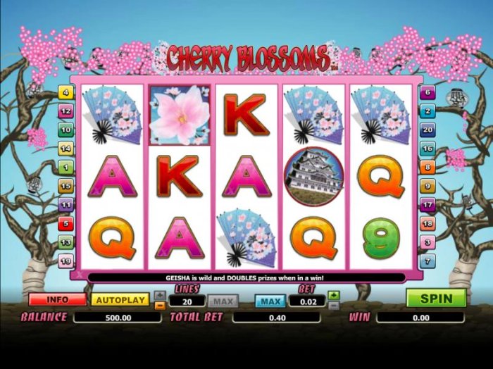 Cherry Blossoms by All Online Pokies