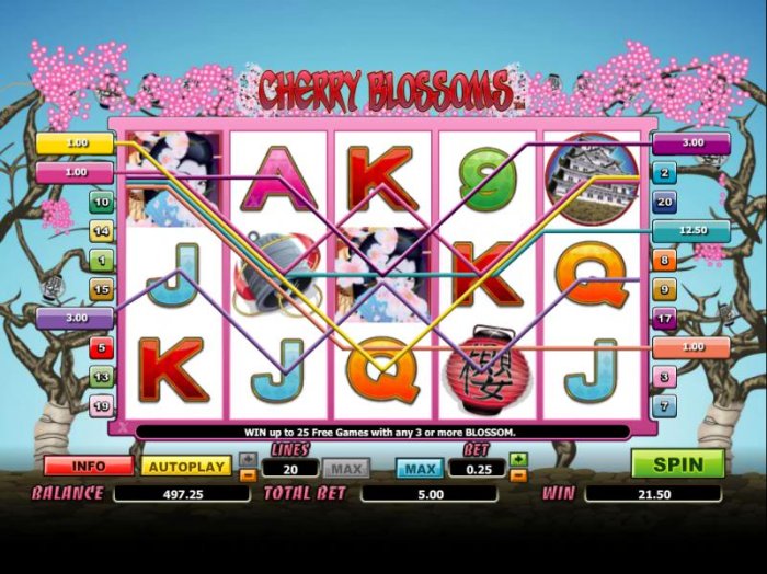 here is an example of a multiline win paying out 21.50 credits - All Online Pokies