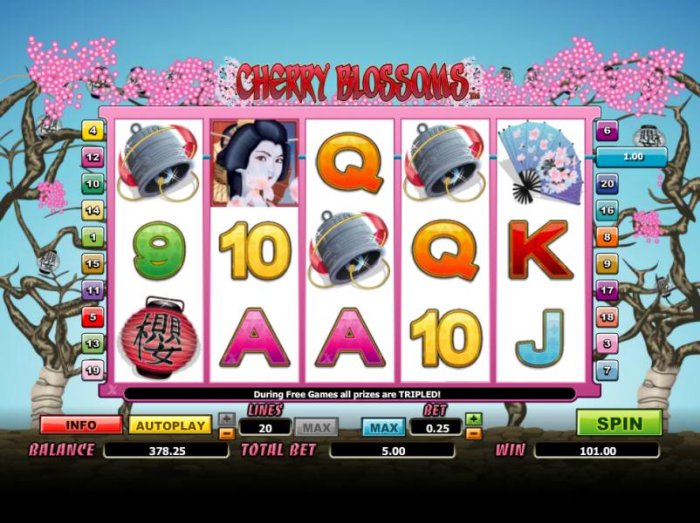 here is an example of the wild symbol triggering a multiline win paying out 101 credits - All Online Pokies