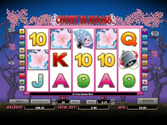 Cherry Blossoms by All Online Pokies