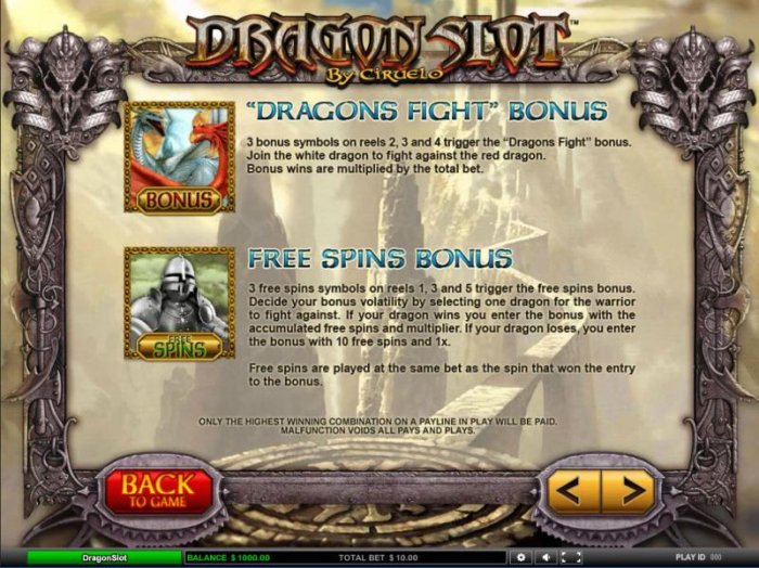 Dragon Slot by All Online Pokies