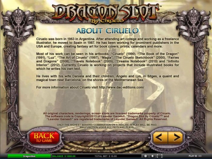 About Ciruelo by All Online Pokies