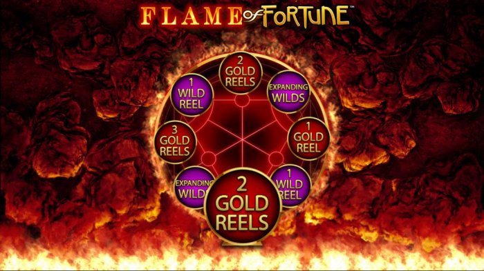 All Online Pokies image of Flame of Fortune
