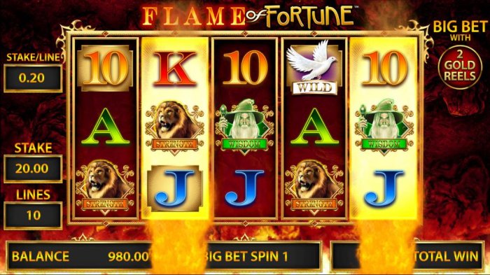 There are two golden reels during the Big Bet Games. - All Online Pokies