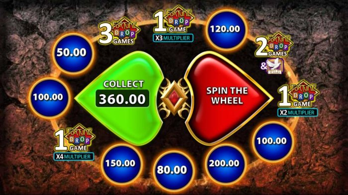 Flame of Fortune - Spin the reel for a chance to earn extras or a cash award or collect your existing winnings. by All Online Pokies
