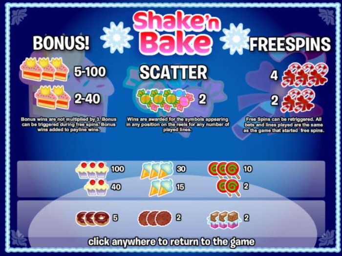 All Online Pokies image of Shake n Bake